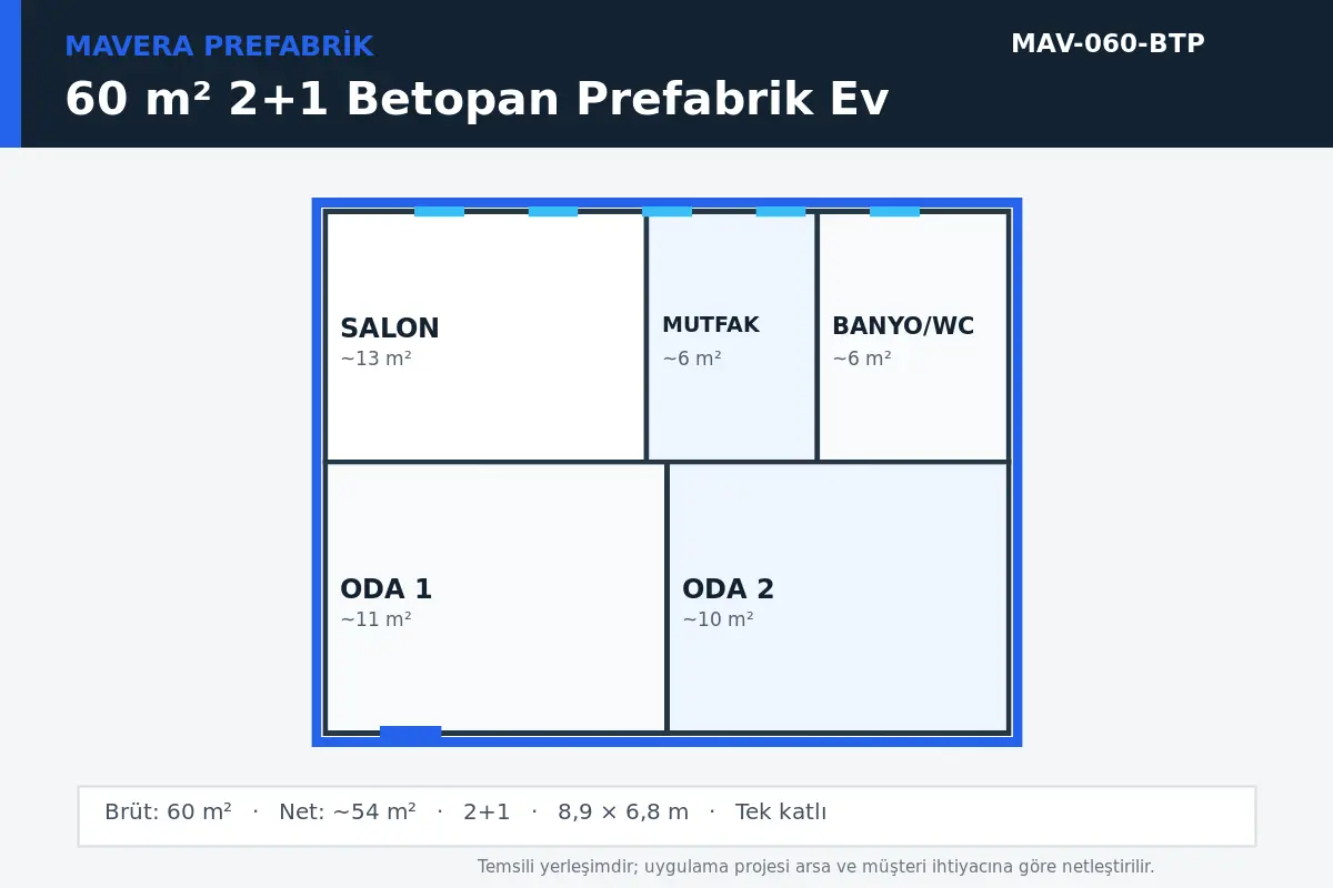 60 m² 2+1 Betopan prefabrik ev temsili kat planı