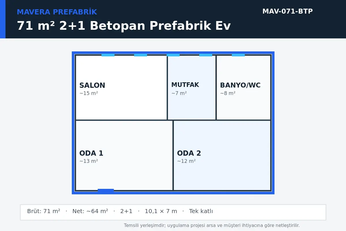 71 m² 2+1 Betopan prefabrik ev temsili kat planı