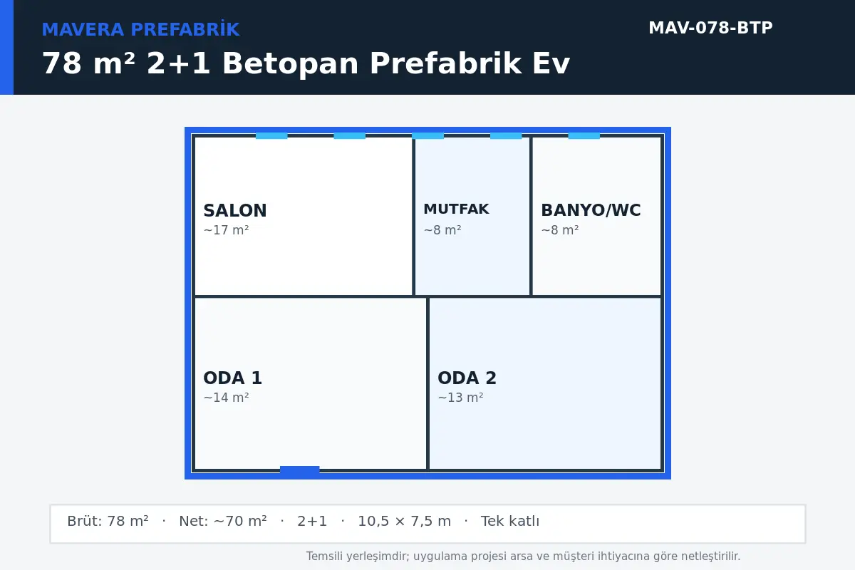 78 m² 2+1 Betopan prefabrik ev temsili kat planı