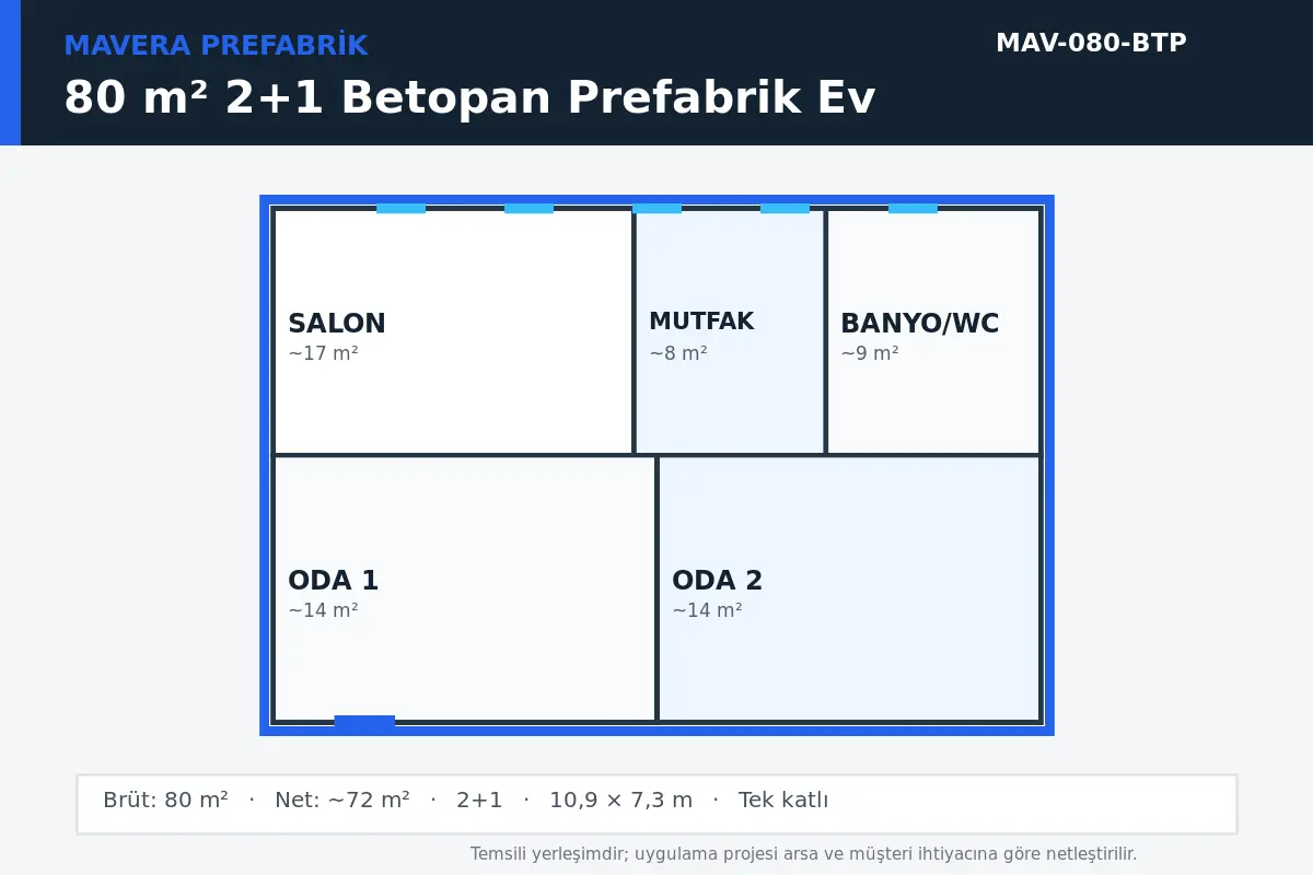 80 m² 2+1 Betopan prefabrik ev temsili kat planı