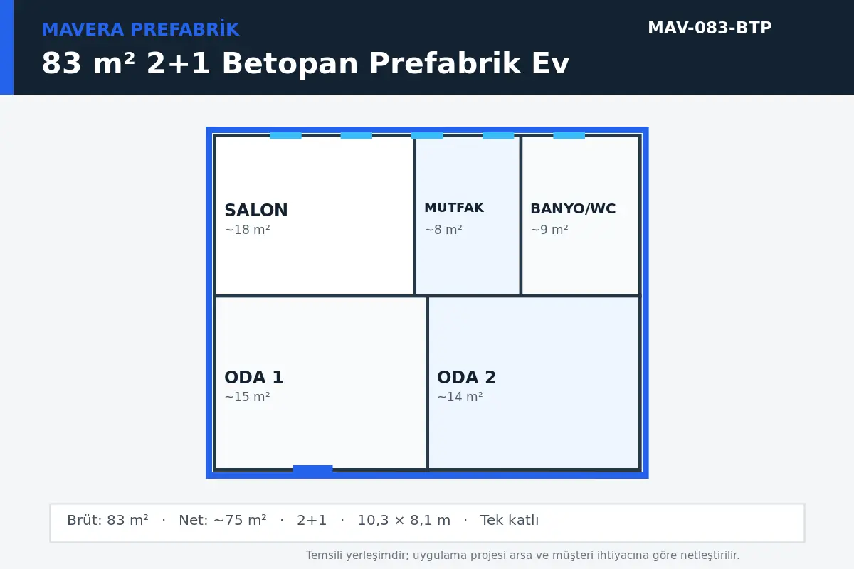 83 m² 2+1 Betopan prefabrik ev temsili kat planı