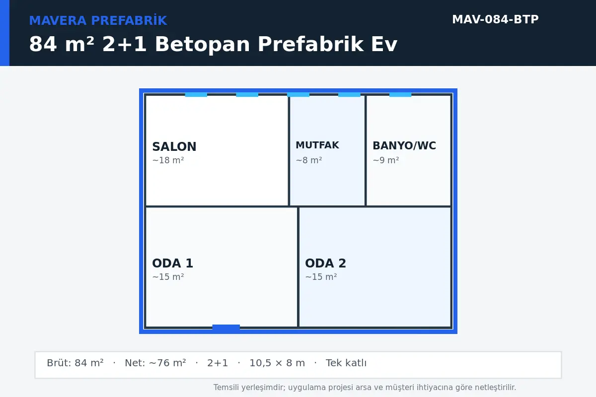 84 m² 2+1 Betopan prefabrik ev temsili kat planı