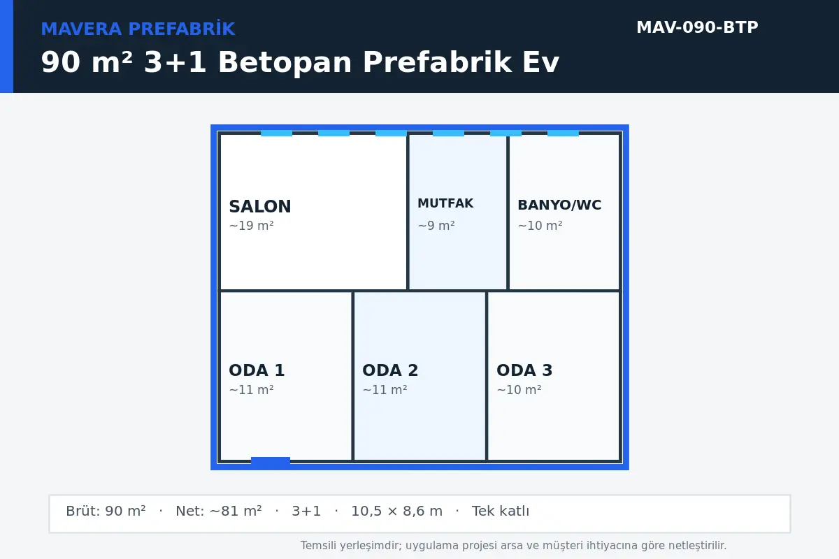 90 m² 3+1 Betopan prefabrik ev temsili kat planı