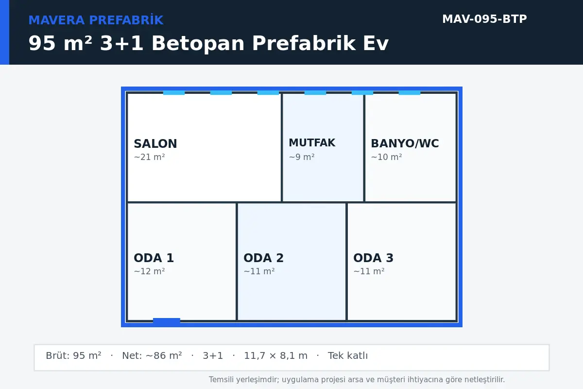 95 m² 3+1 Betopan prefabrik ev temsili kat planı