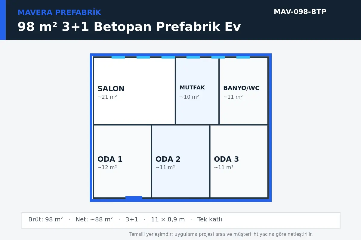 98 m² 3+1 Betopan prefabrik ev temsili kat planı