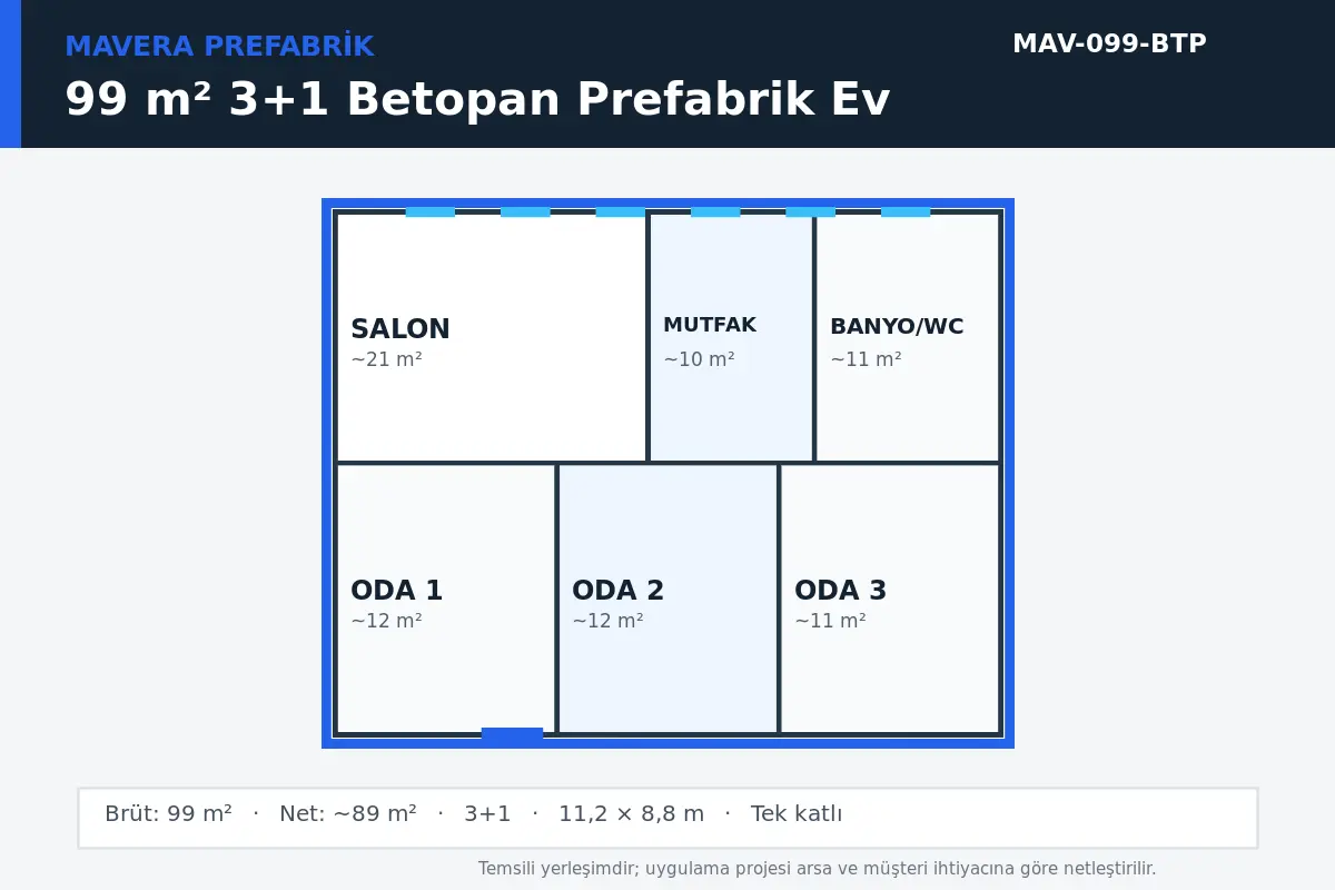 99 m² 3+1 Betopan prefabrik ev temsili kat planı