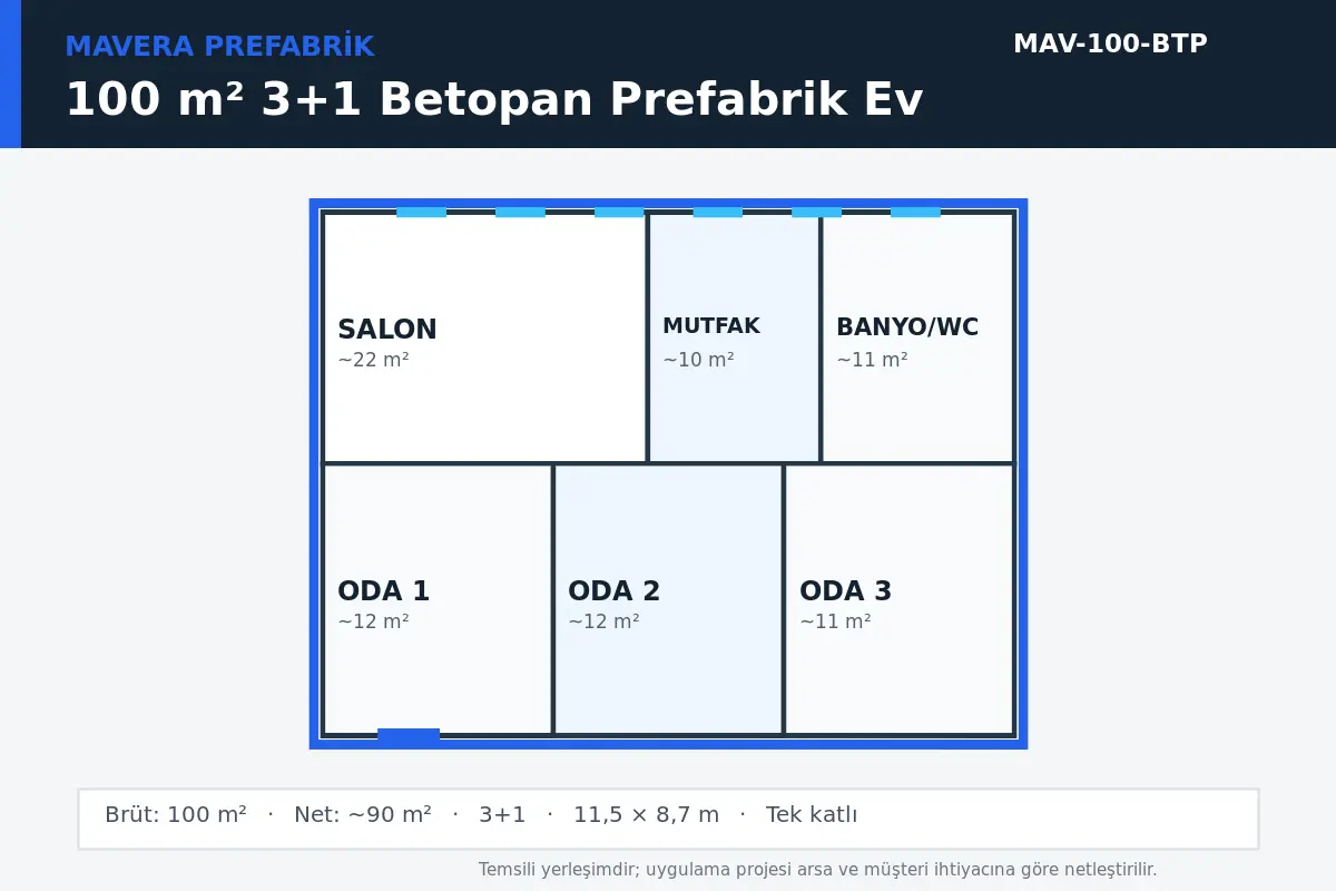 100 m² 3+1 Betopan prefabrik ev temsili kat planı