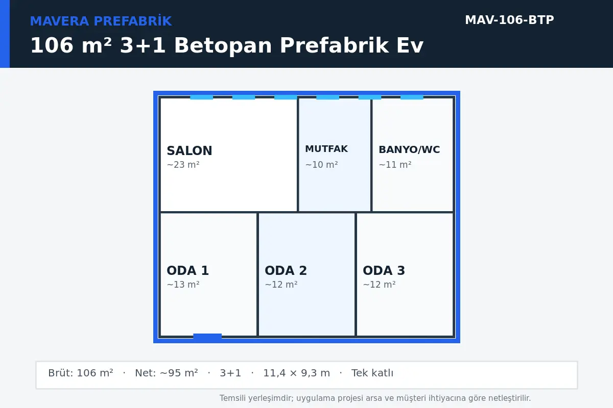 106 m² 3+1 Betopan prefabrik ev temsili kat planı