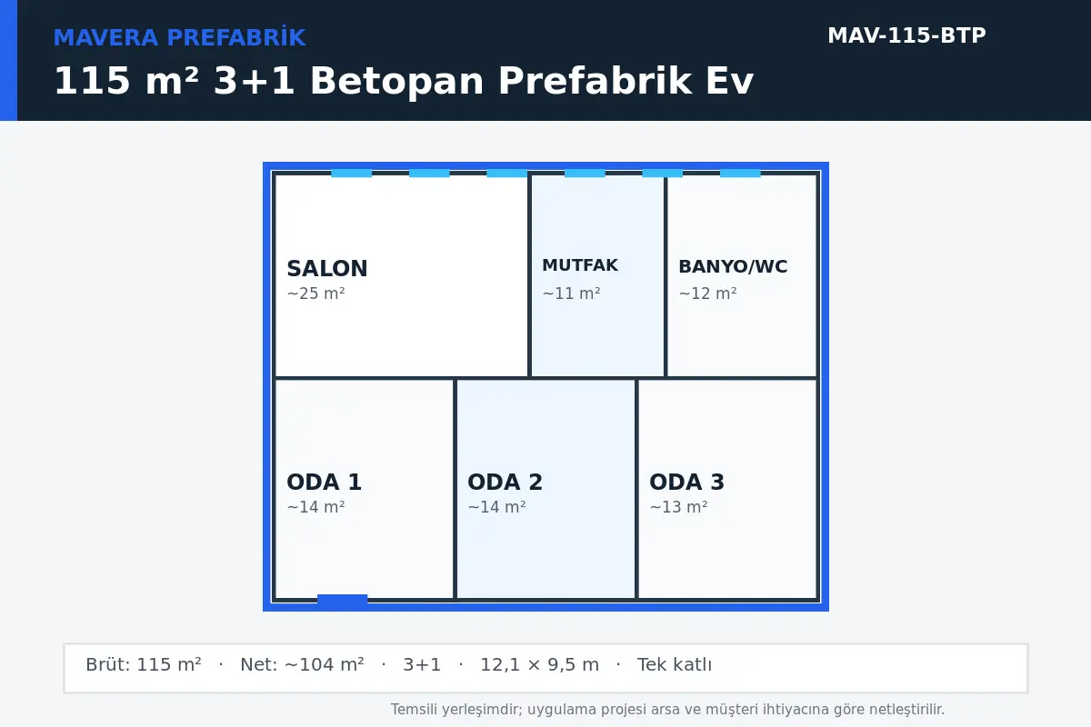 115 m² 3+1 Betopan prefabrik ev temsili kat planı