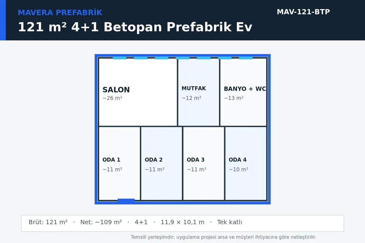 121 m² 4+1 Betopan prefabrik ev temsili kat planı