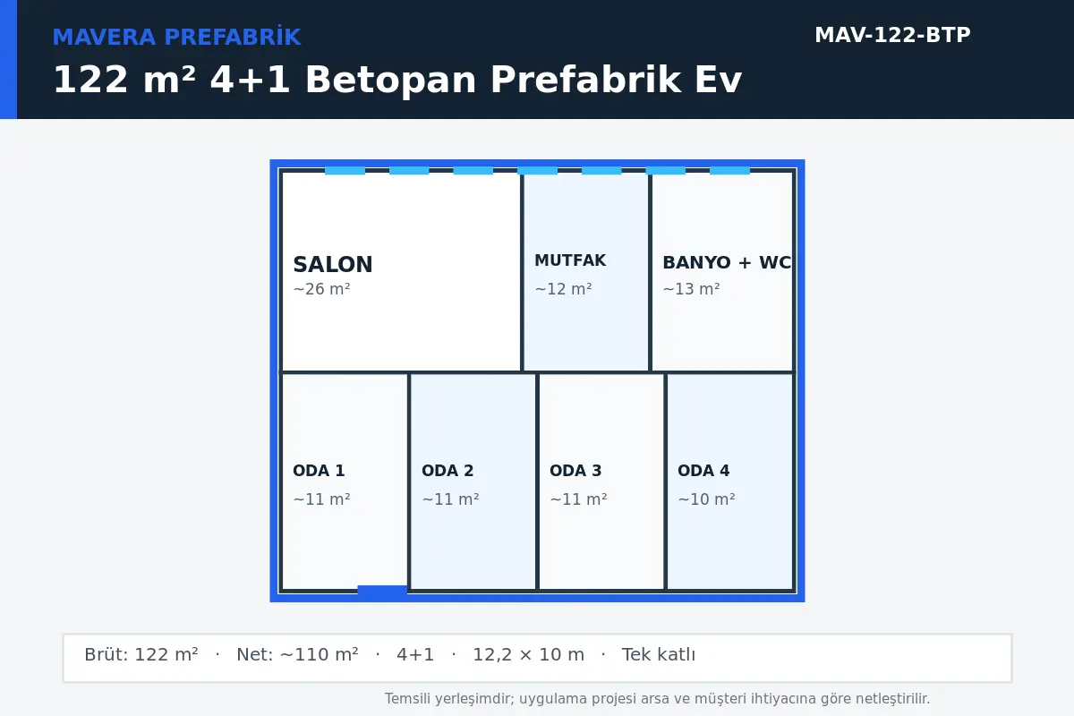 122 m² 4+1 Betopan prefabrik ev temsili kat planı