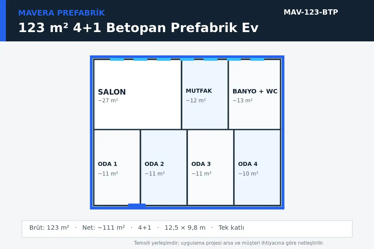 123 m² 4+1 Betopan prefabrik ev temsili kat planı