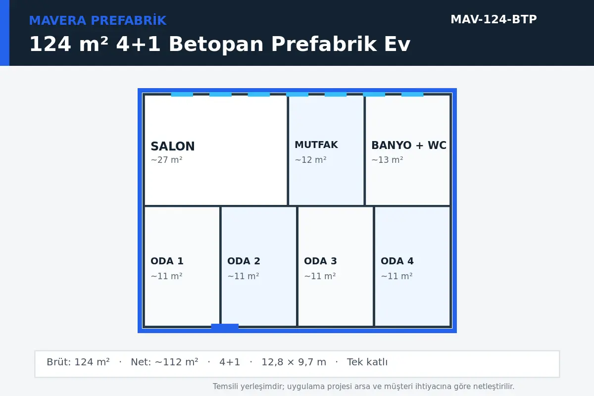 124 m² 4+1 Betopan prefabrik ev temsili kat planı
