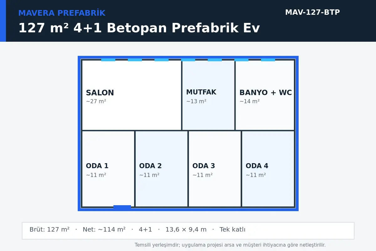 127 m² 4+1 Betopan prefabrik ev temsili kat planı