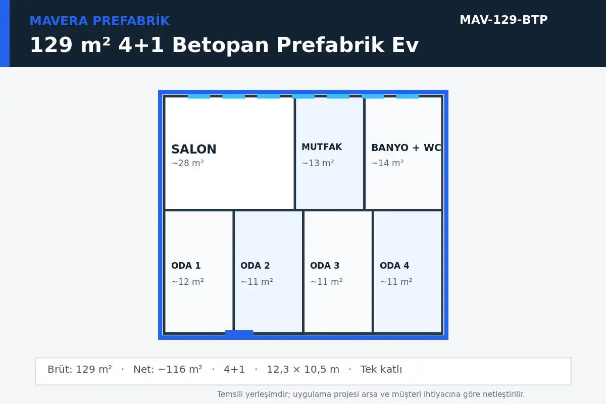 129 m² 4+1 Betopan prefabrik ev temsili kat planı