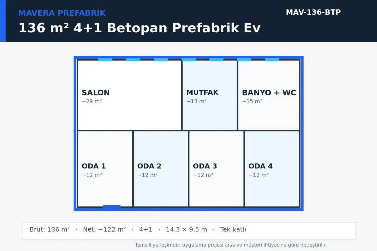 136 m² 4+1 Betopan prefabrik ev temsili kat planı