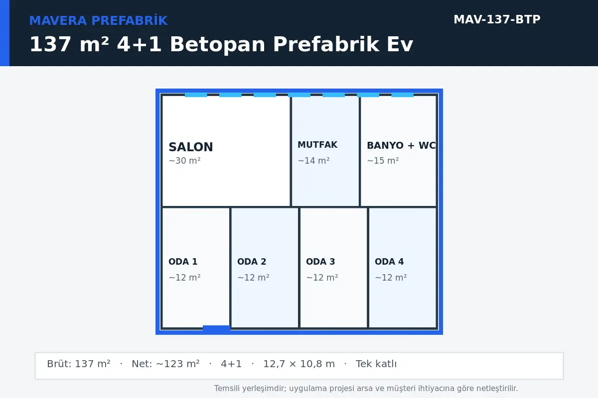 137 m² 4+1 Betopan prefabrik ev temsili kat planı
