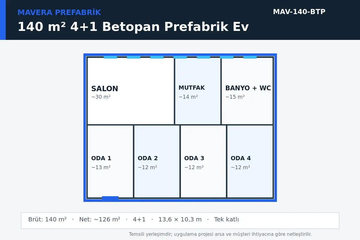 140 m² 4+1 Betopan prefabrik ev temsili kat planı