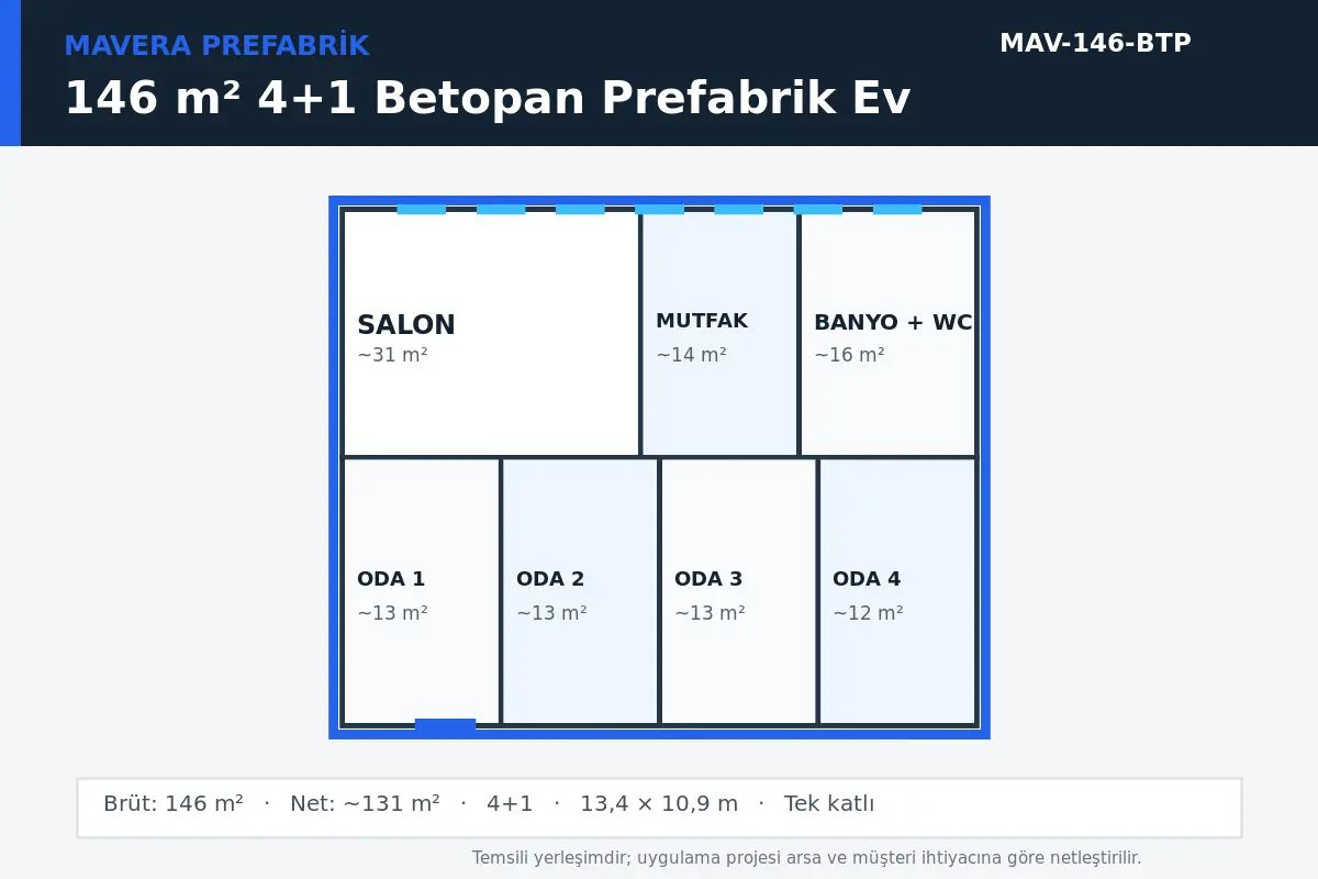 146 m² 4+1 Betopan prefabrik ev temsili kat planı