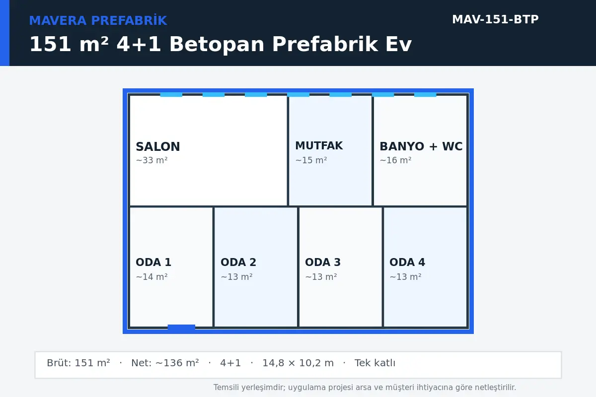 151 m² 4+1 Betopan prefabrik ev temsili kat planı
