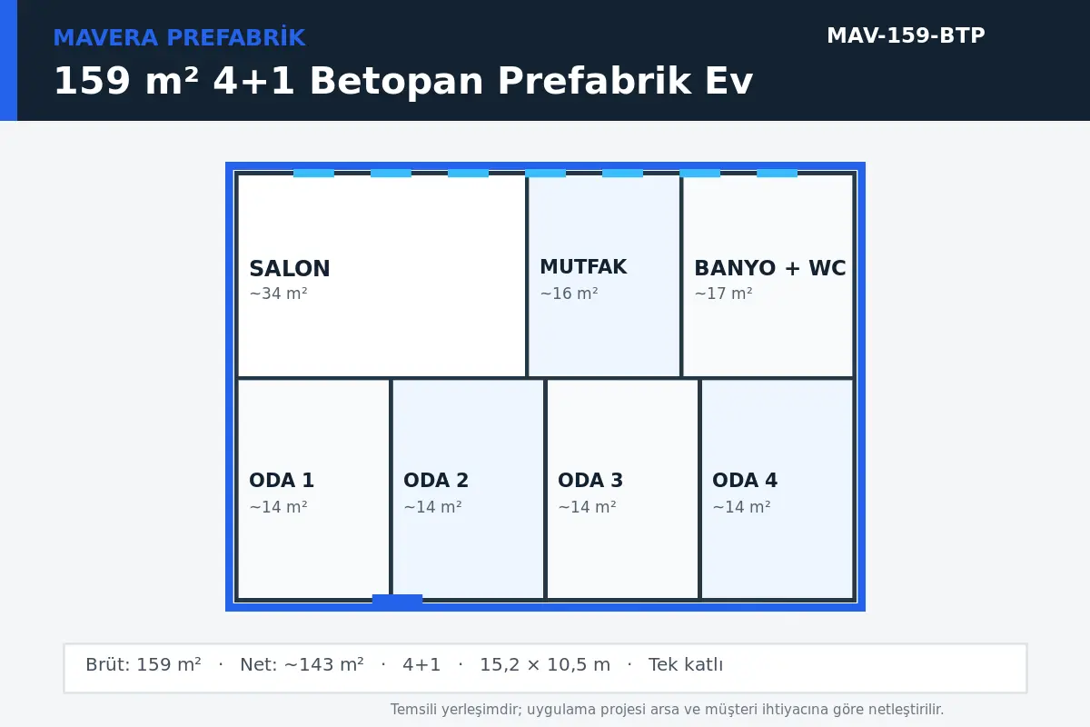 159 m² 4+1 Betopan prefabrik ev temsili kat planı