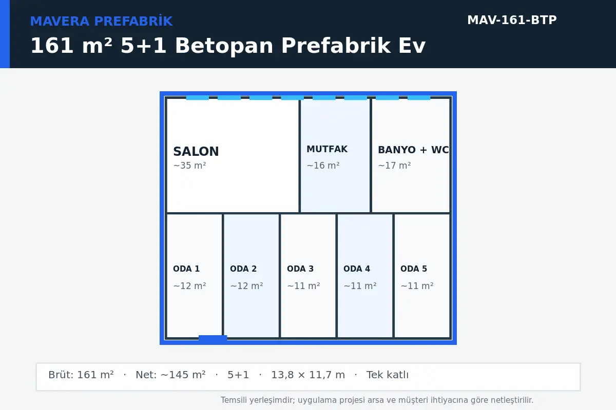 161 m² 5+1 Betopan prefabrik ev temsili kat planı