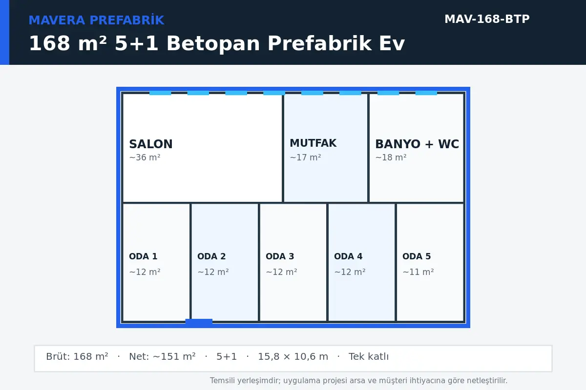 168 m² 5+1 Betopan prefabrik ev temsili kat planı