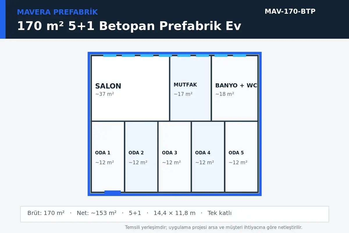 170 m² 5+1 Betopan prefabrik ev temsili kat planı