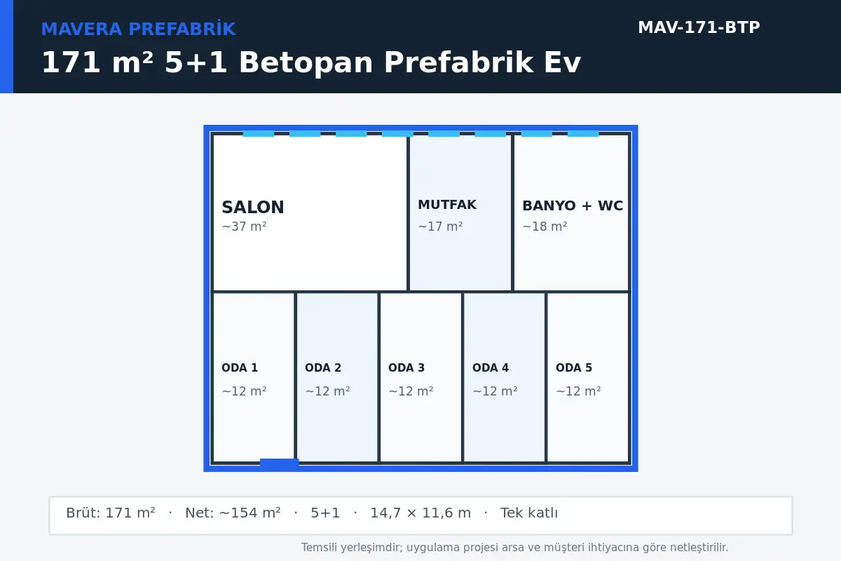 171 m² 5+1 Betopan prefabrik ev temsili kat planı
