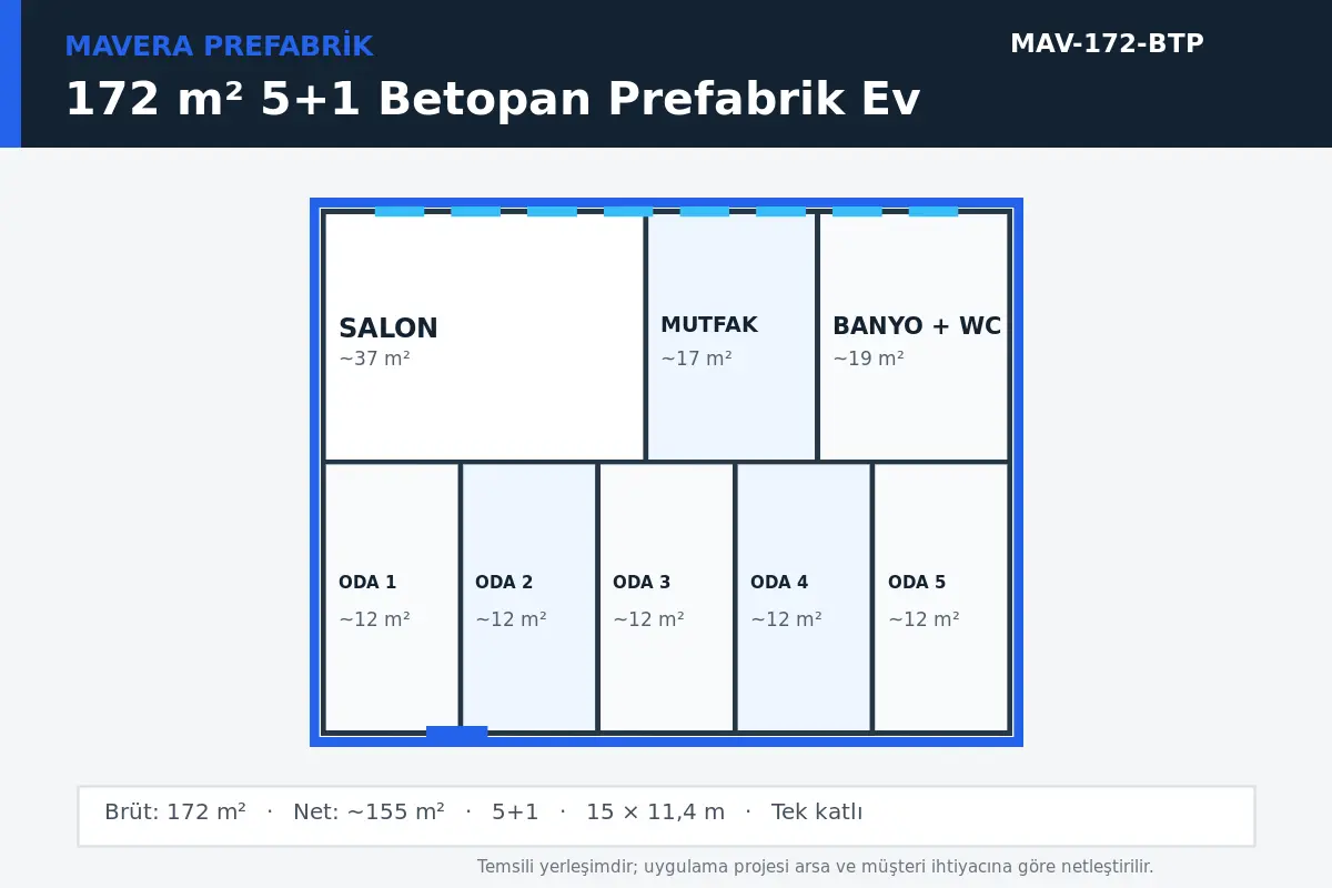 172 m² 5+1 Betopan prefabrik ev temsili kat planı