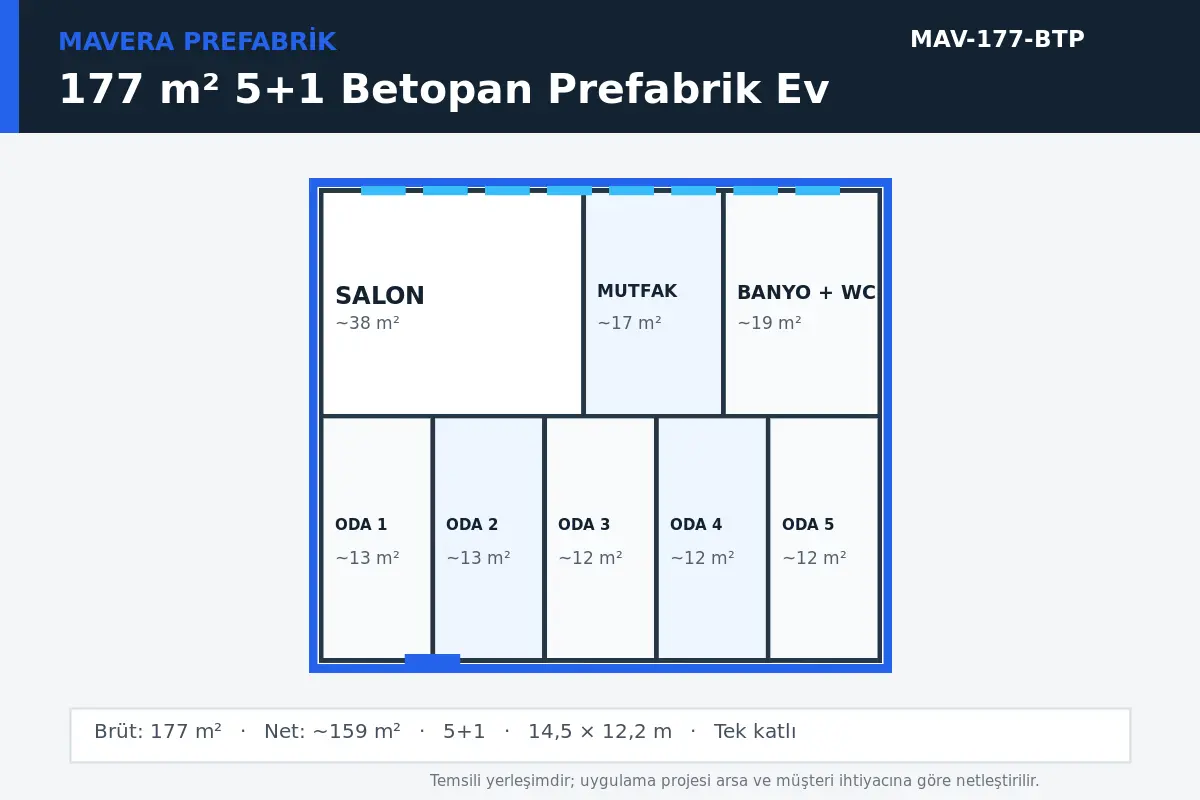177 m² 5+1 Betopan prefabrik ev temsili kat planı