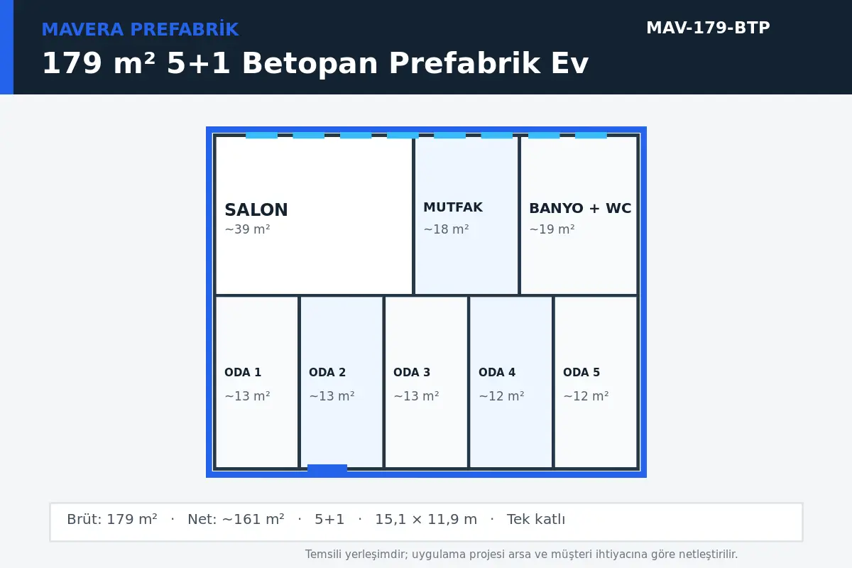 179 m² 5+1 Betopan prefabrik ev temsili kat planı