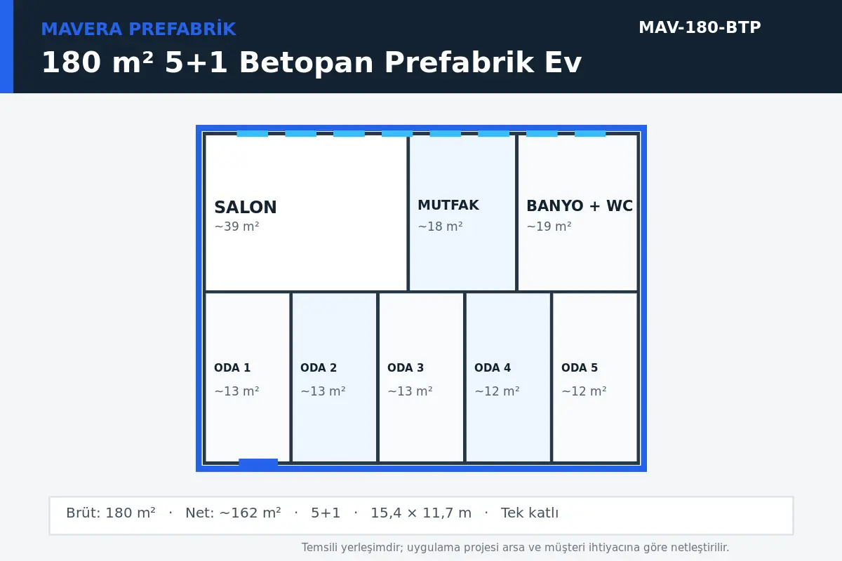 180 m² 5+1 Betopan prefabrik ev temsili kat planı