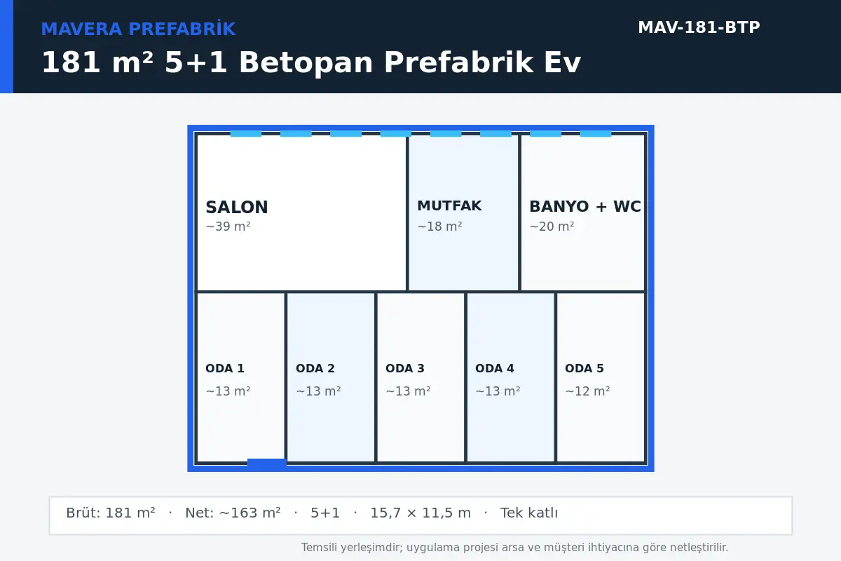 181 m² 5+1 Betopan prefabrik ev temsili kat planı