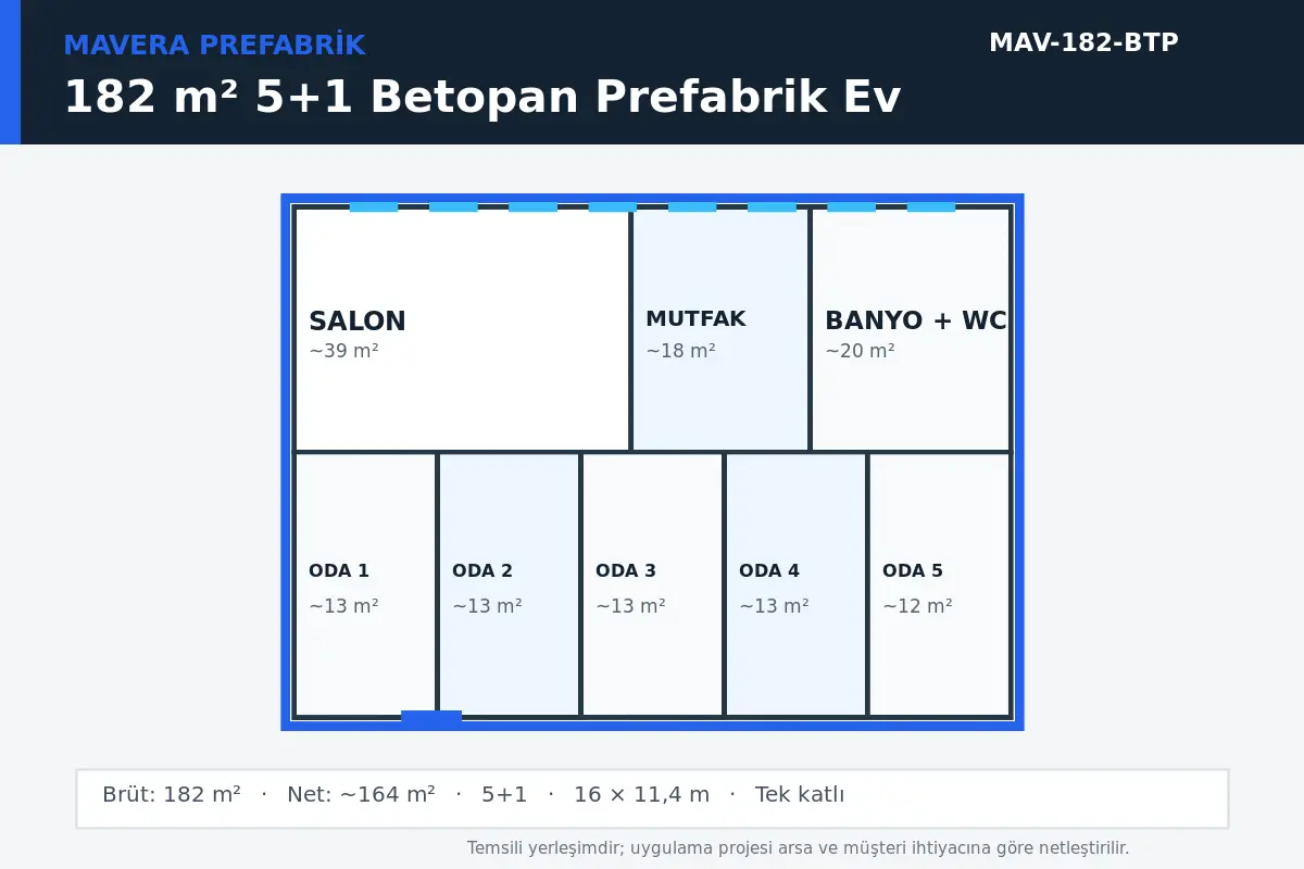 182 m² 5+1 Betopan prefabrik ev temsili kat planı