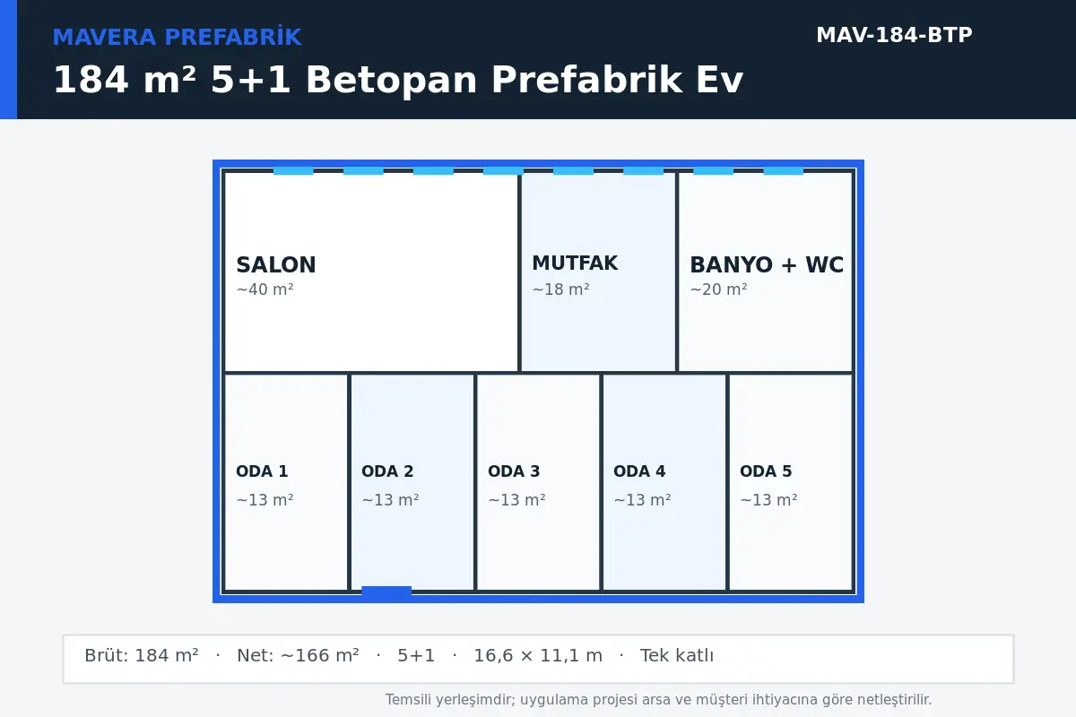 184 m² 5+1 Betopan prefabrik ev temsili kat planı