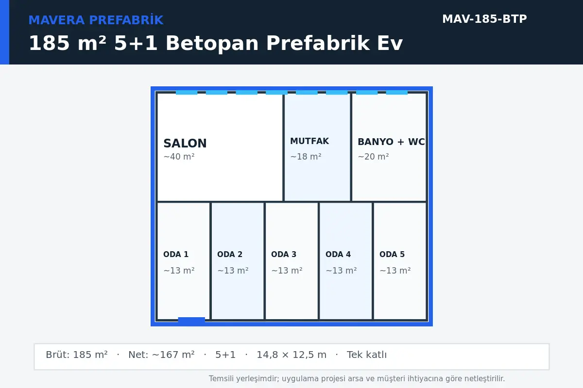 185 m² 5+1 Betopan prefabrik ev temsili kat planı