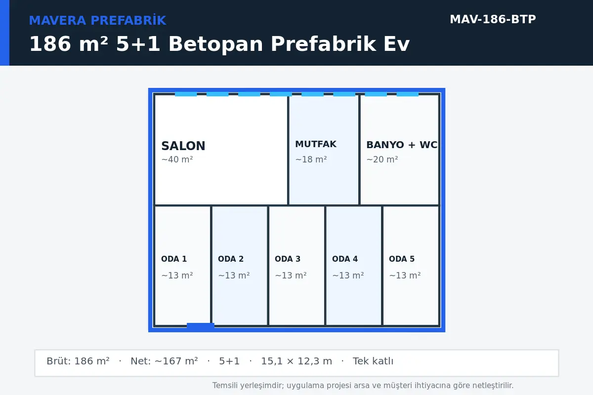 186 m² 5+1 Betopan prefabrik ev temsili kat planı