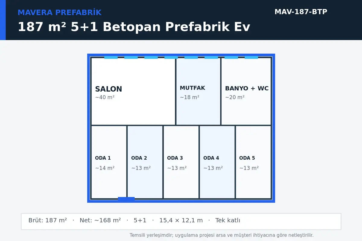187 m² 5+1 Betopan prefabrik ev temsili kat planı