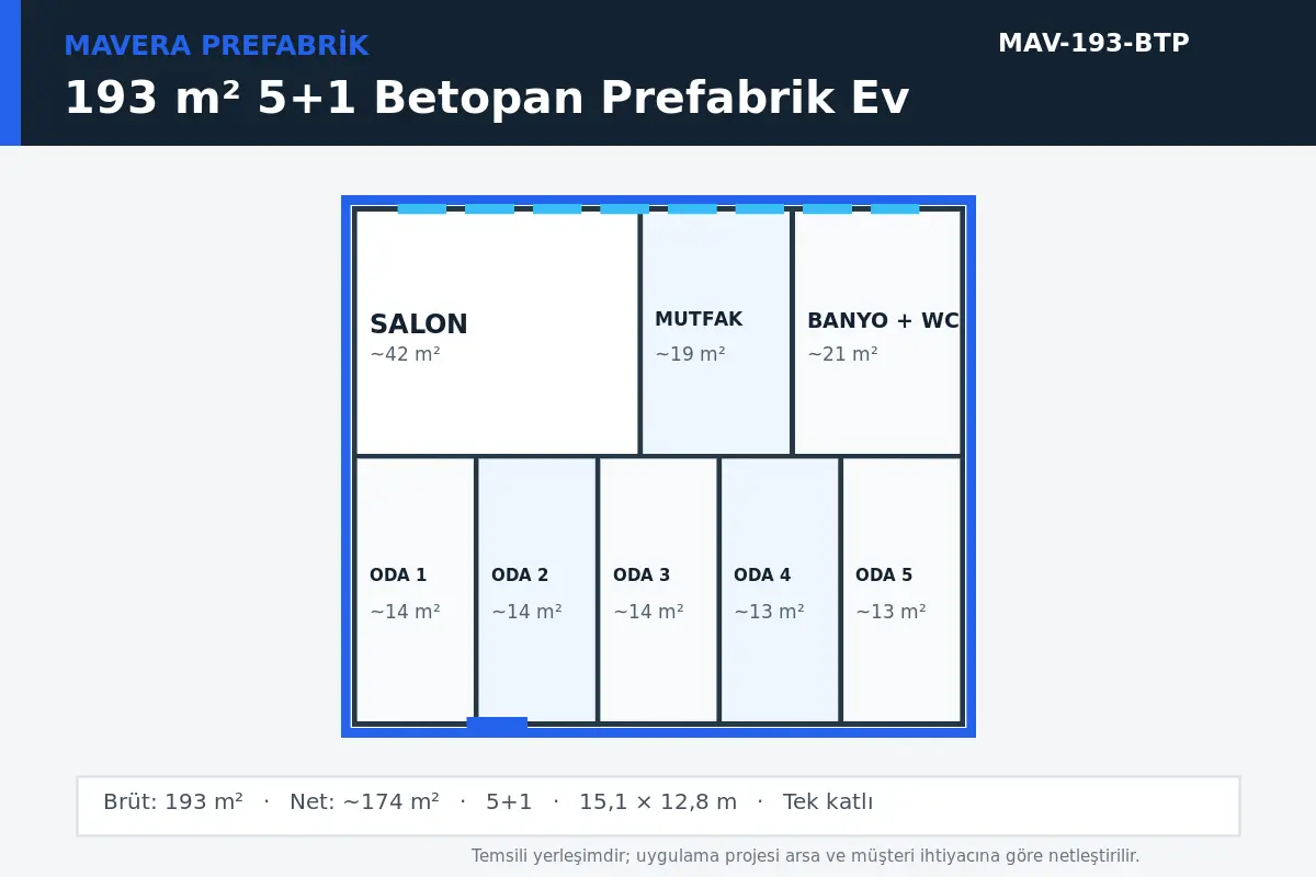 193 m² 5+1 Betopan prefabrik ev temsili kat planı