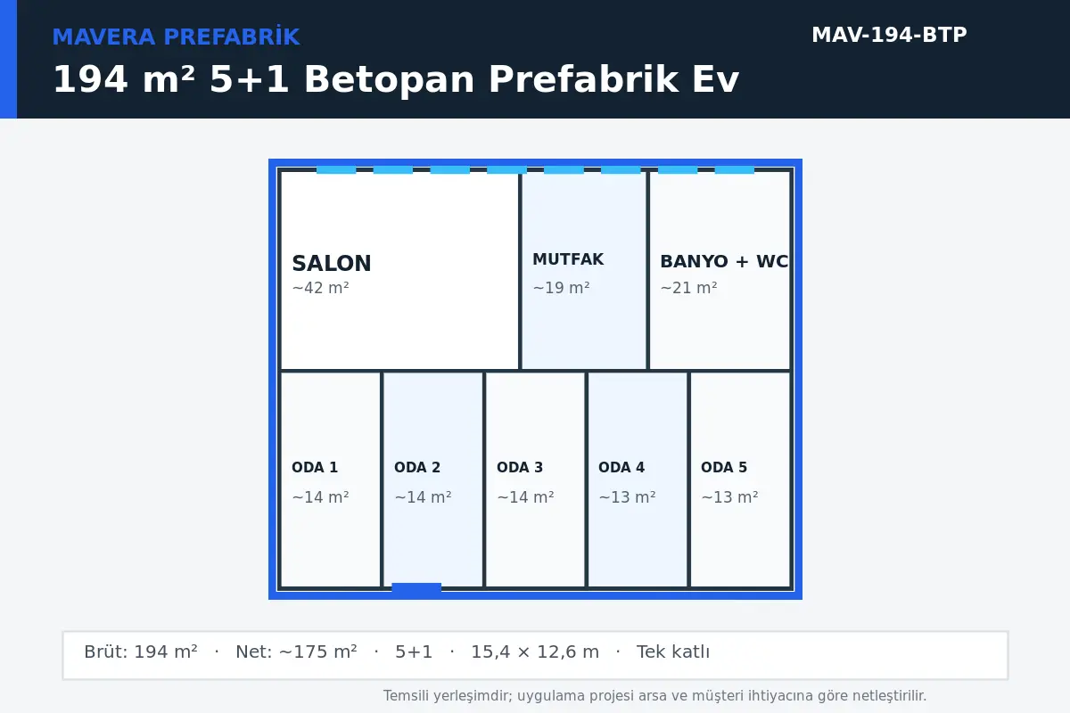 194 m² 5+1 Betopan prefabrik ev temsili kat planı