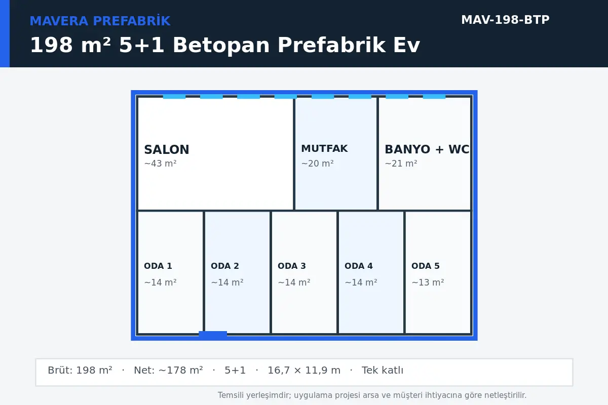 198 m² 5+1 Betopan prefabrik ev temsili kat planı