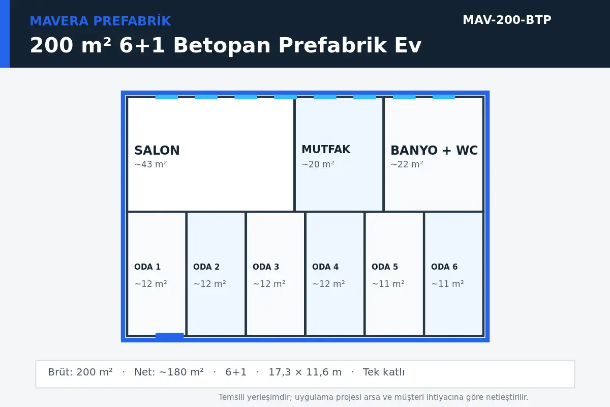 200 m² 6+1 Betopan prefabrik ev temsili kat planı