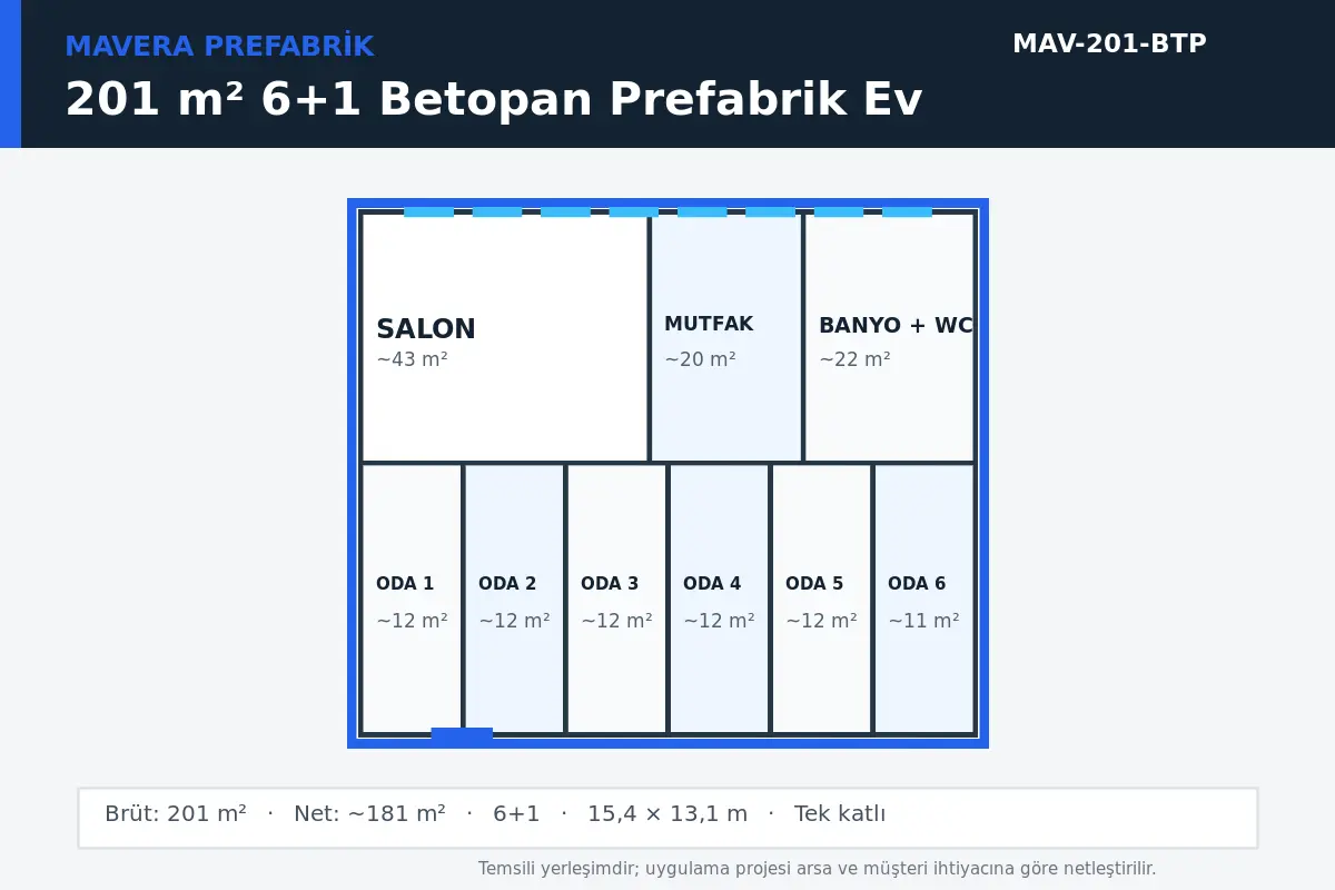 201 m² 6+1 Betopan prefabrik ev temsili kat planı