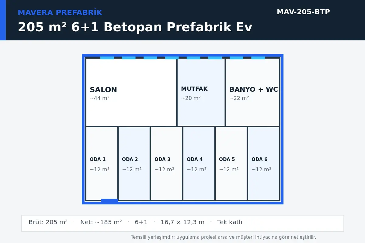 205 m² 6+1 Betopan prefabrik ev temsili kat planı