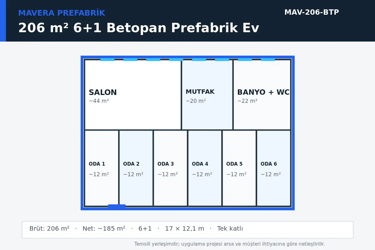 206 m² 6+1 Betopan prefabrik ev temsili kat planı