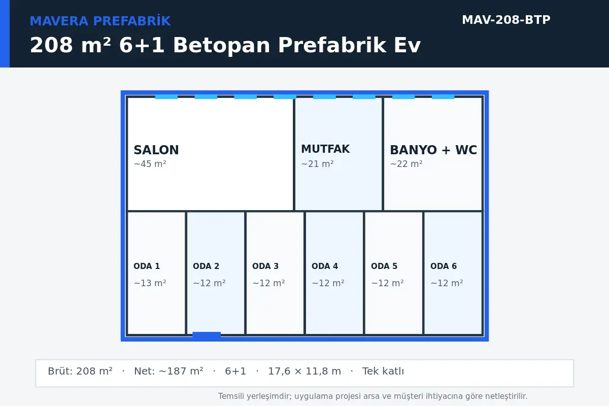 208 m² 6+1 Betopan prefabrik ev temsili kat planı