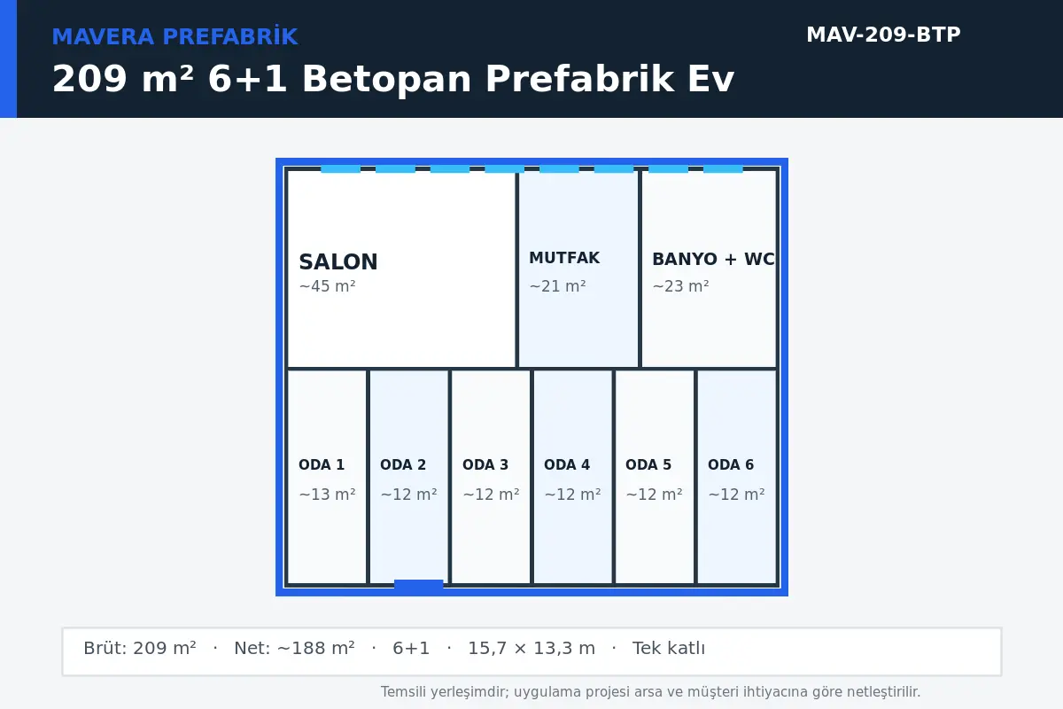 209 m² 6+1 Betopan prefabrik ev temsili kat planı