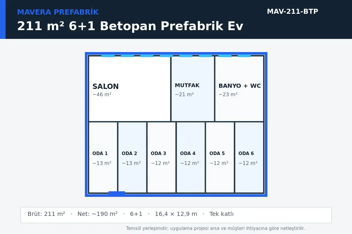 211 m² 6+1 Betopan prefabrik ev temsili kat planı