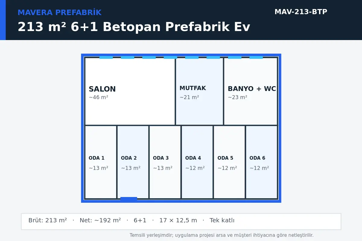 213 m² 6+1 Betopan prefabrik ev temsili kat planı